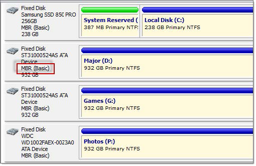 Disk partitioning style. Active@ UNDELETE