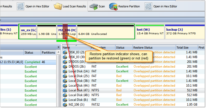 Detected partition indicator