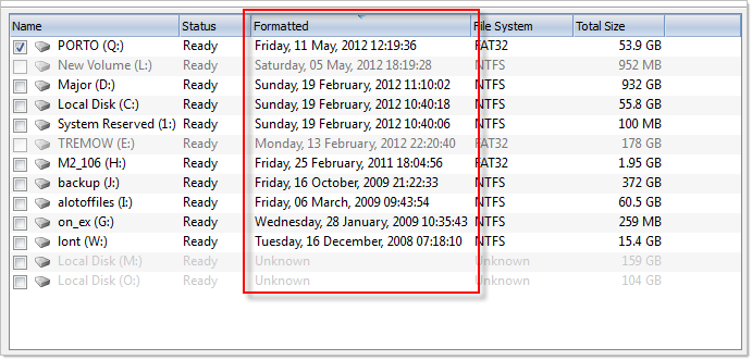 Select formatted volumes